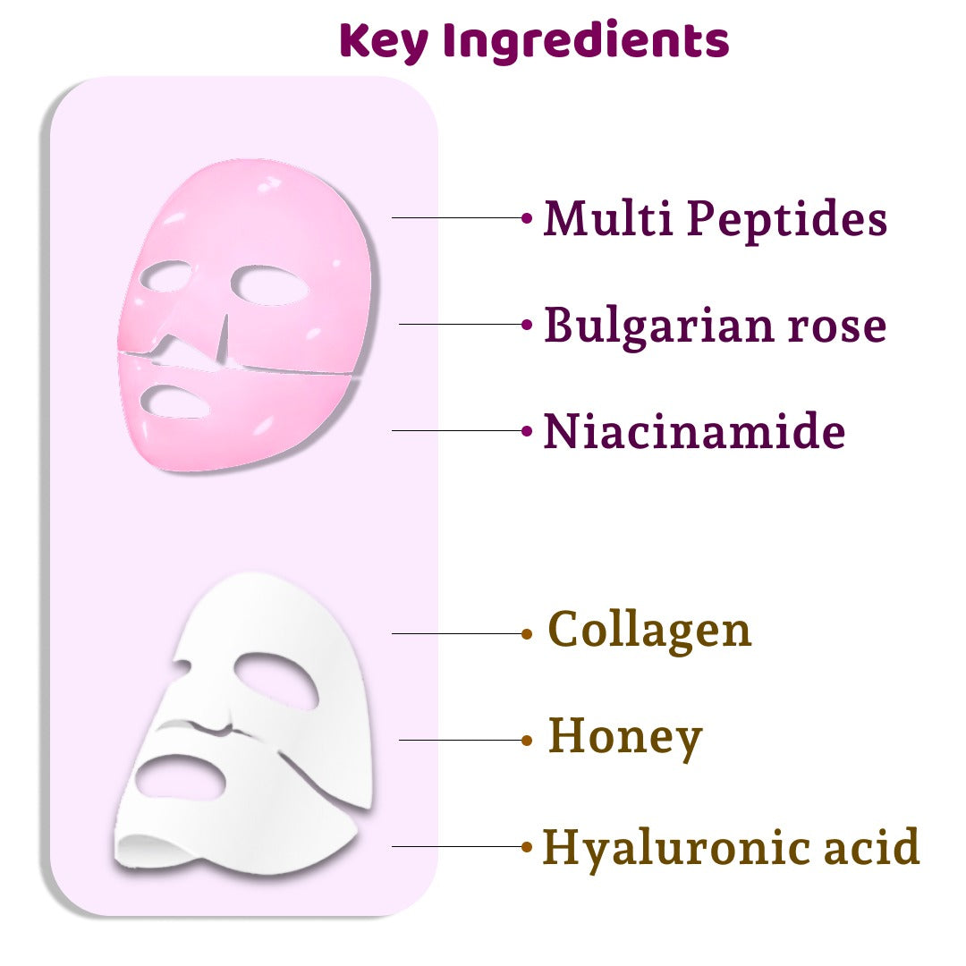 Bio-Collagen Deep Mask Hydrating Duo