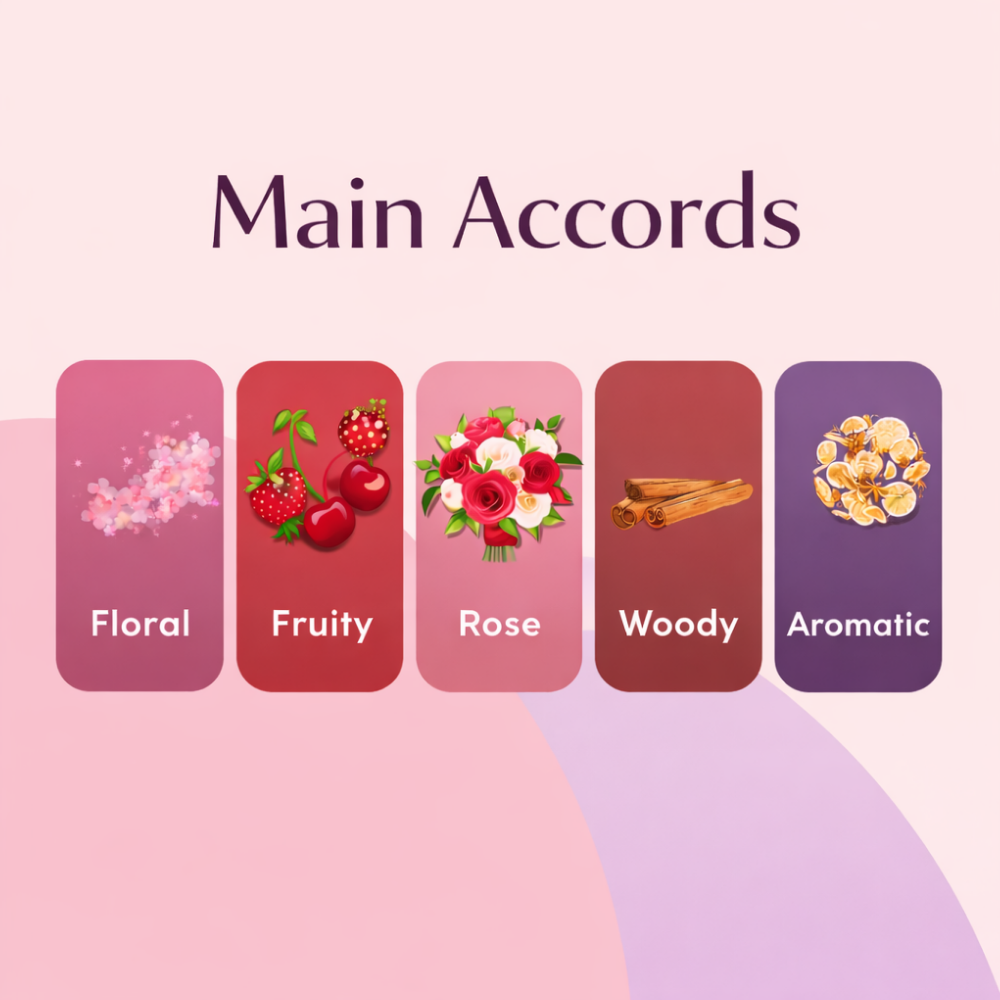 Mazuri Jolie Femme Luxury Perfume -100ml EDP for Women