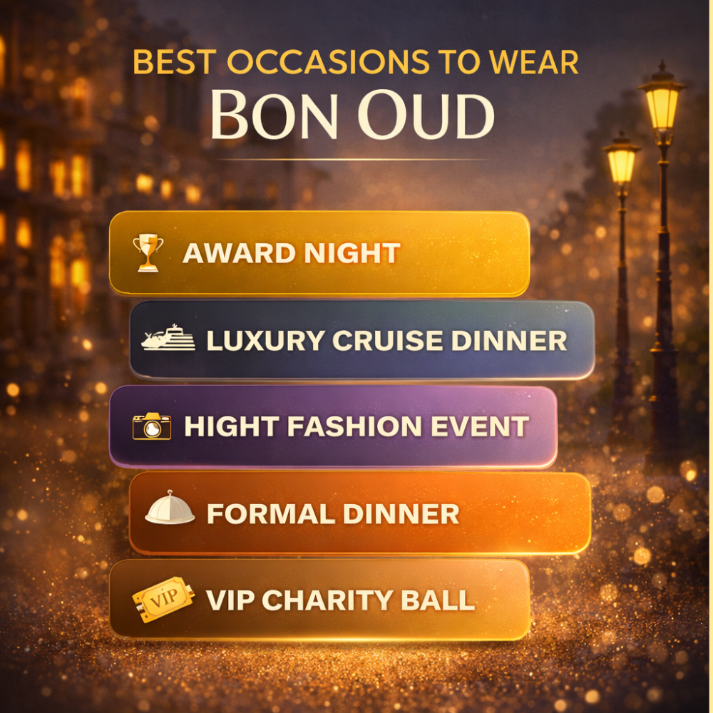 Mazuri Bon Oud Luxury Perfume - 100ml EDP for Men & Women