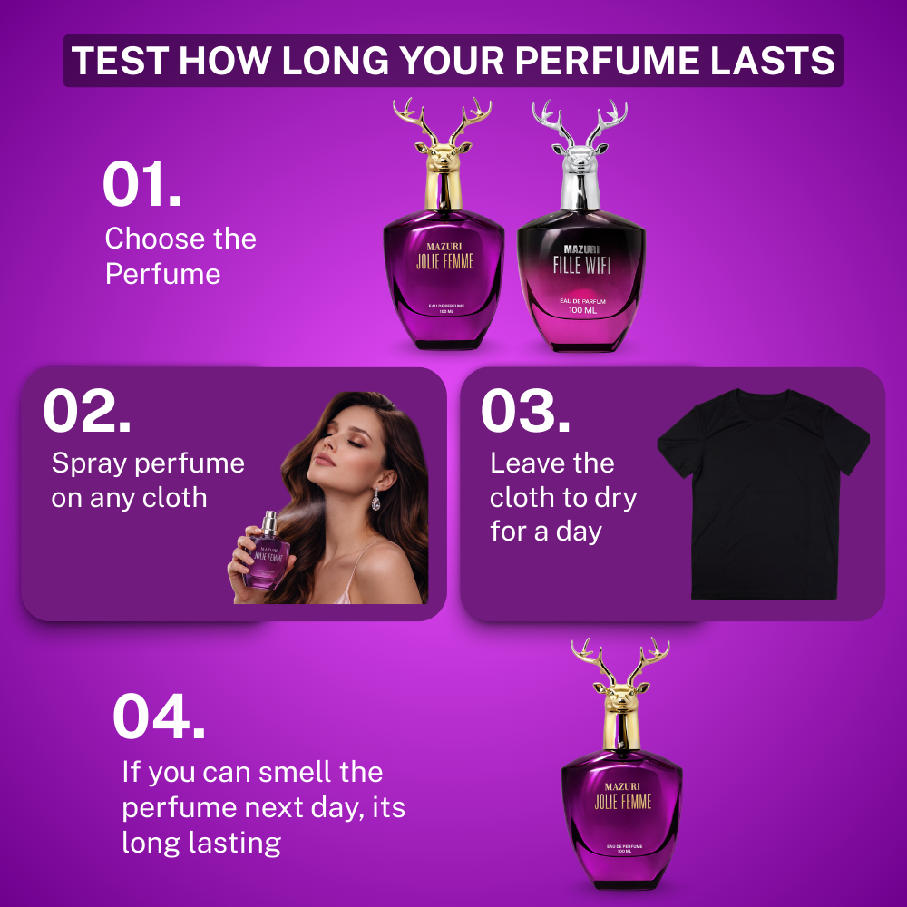 Mazuri Jolie Femme Luxury Perfume -100ml EDP for Women