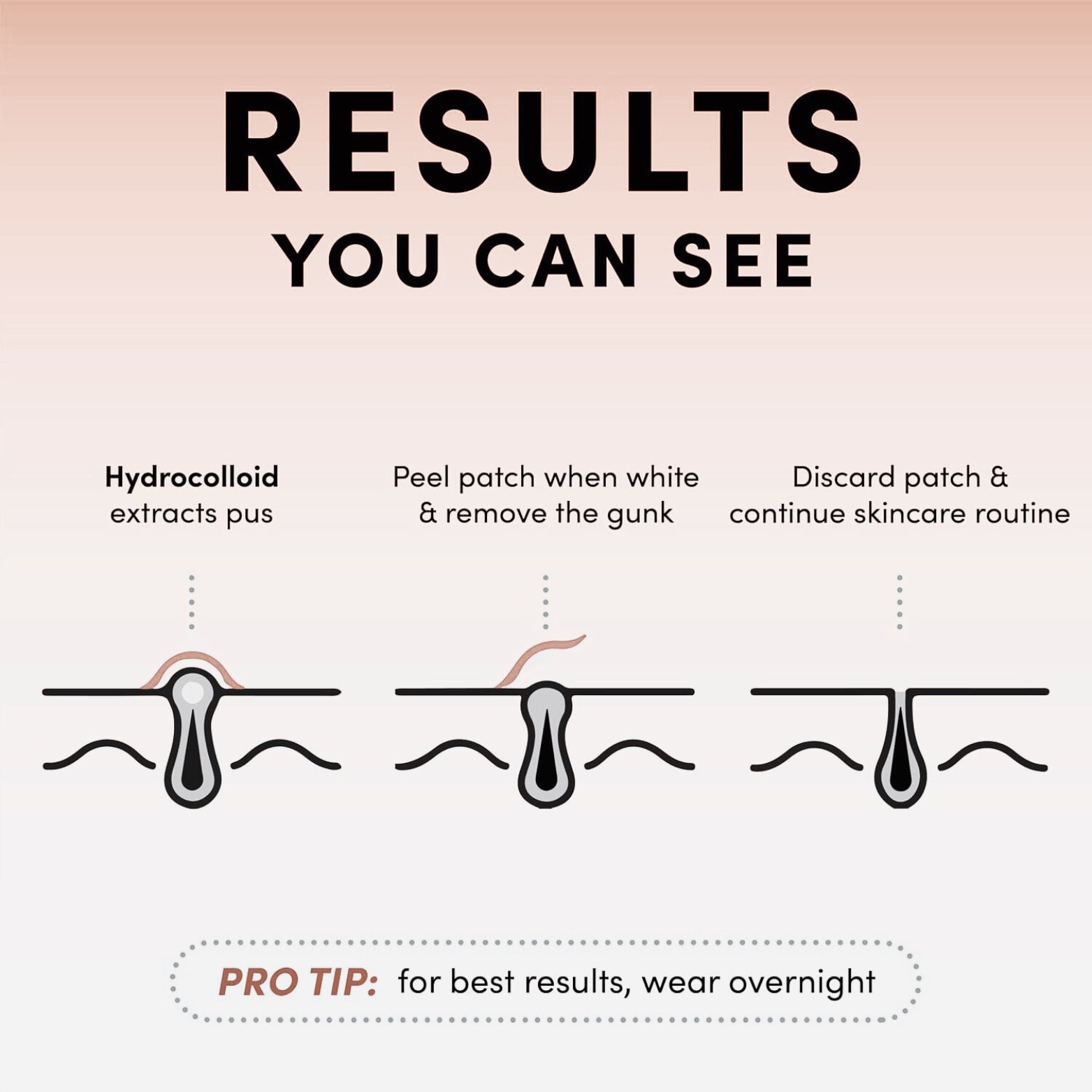 COANC Pimple Patches Extra Small Daytime Hydrocolloid